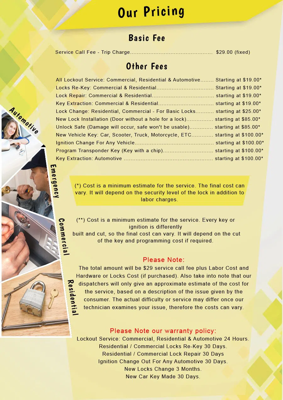 Metro Locksmith Services Naples, FL 239-800-9032